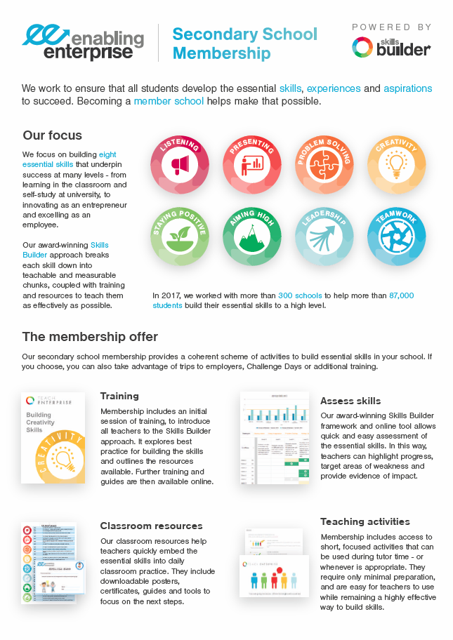 The Skills Builder Partnership